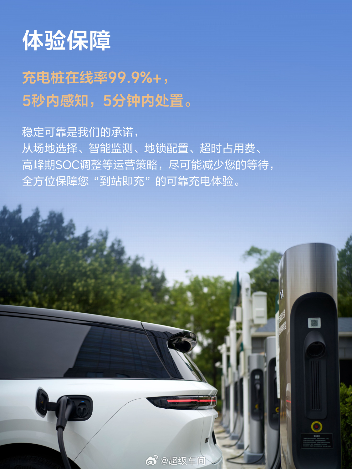 理想超充 Q1 季报，几个数字值得关注。4001座超充站，22000根桩，280