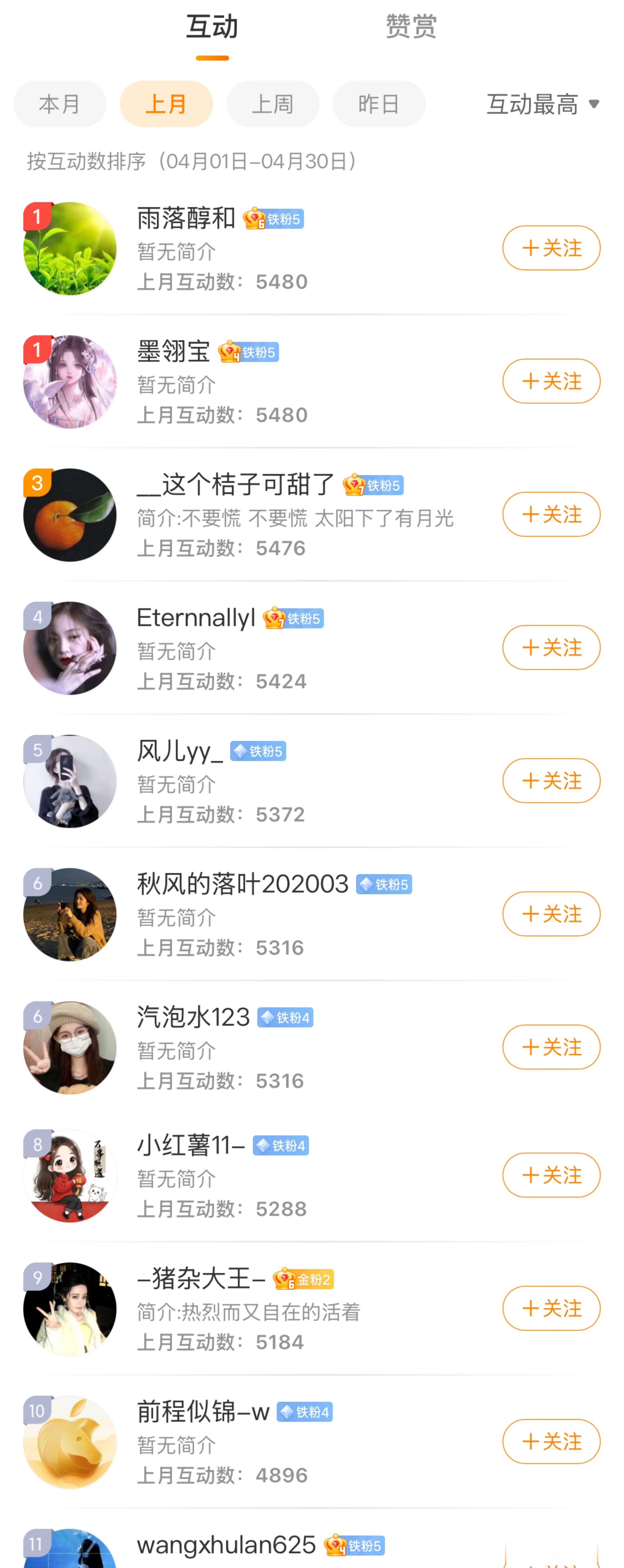 Hello everyone！4月有奖互动开榜啦~~上榜单朋友私信我领🧧了！榜