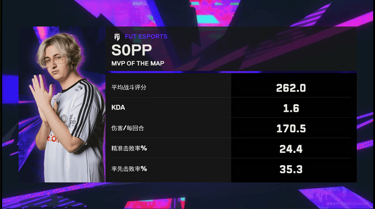 262战斗评分170回合均伤，s0pp斩获FUT对阵VIT图二MVP