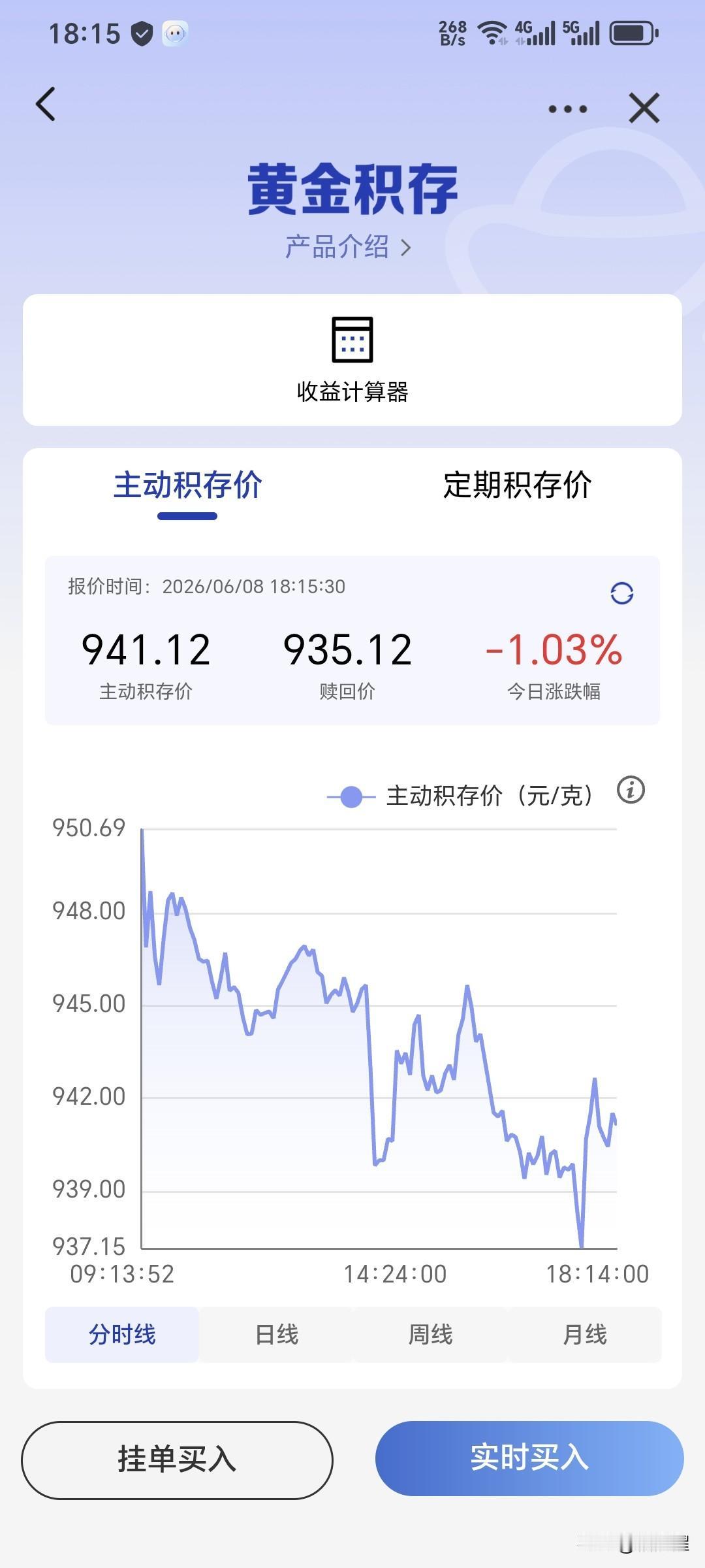 我是个投资门外汉
去年10月到12月试着投资了一下黄金，先小赚了2000块，得意
