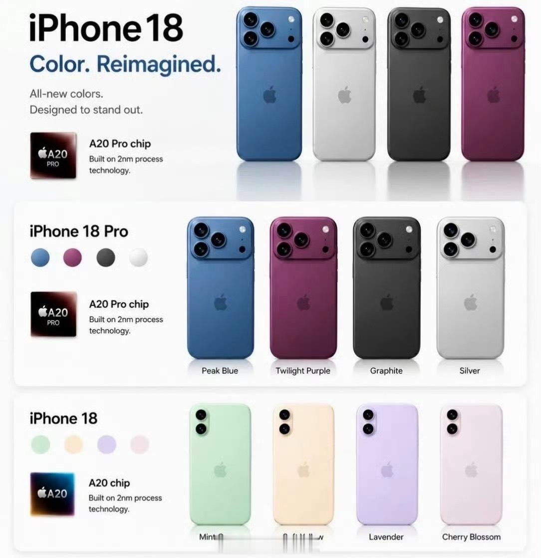 iPhone18Pro还有银灰浅蓝配色iPhone 18Pro这个蓝色也不好看啊
