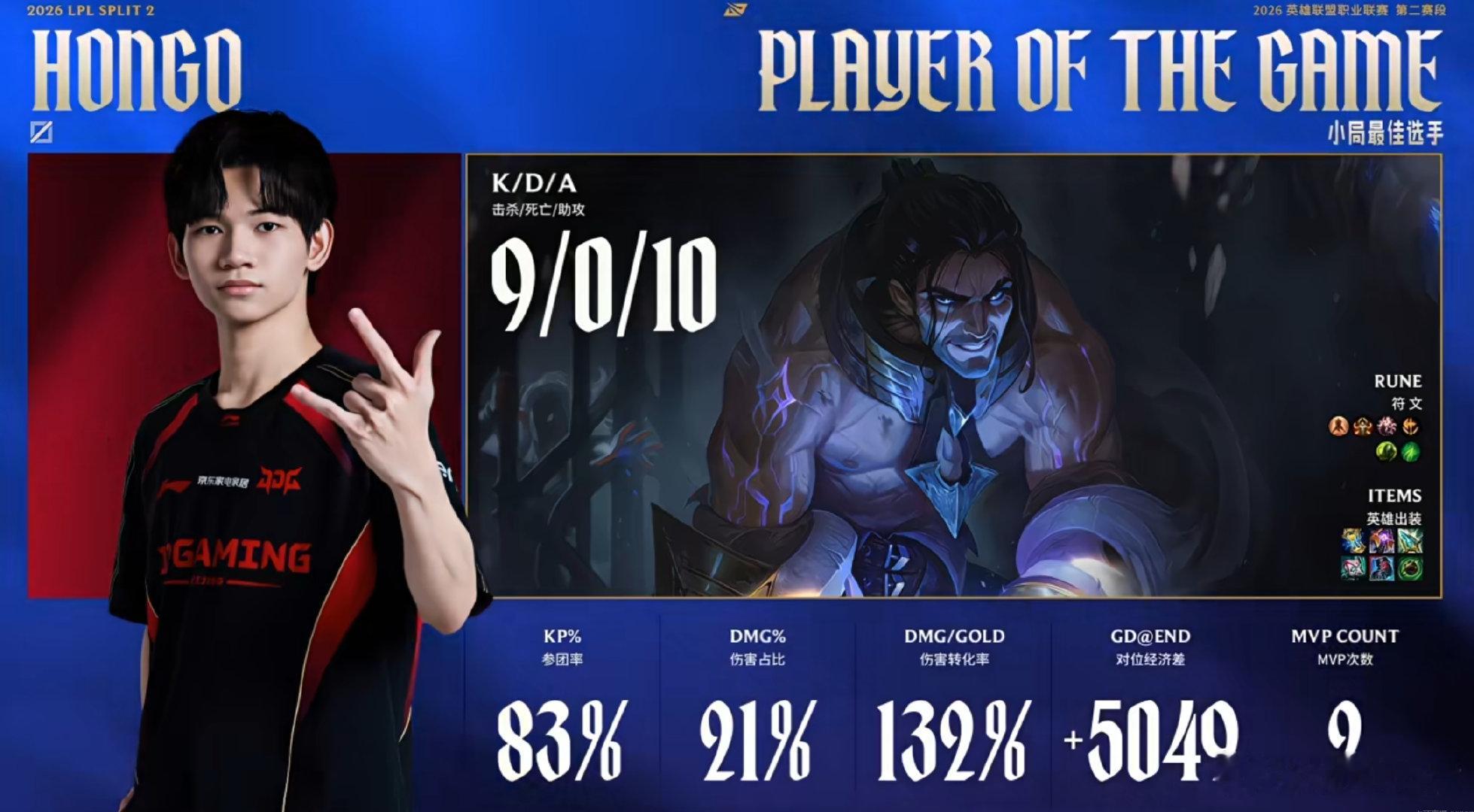 2026LPL第二赛段组内赛 AL 0-2 JDG本局MVP给到了HongQ的塞