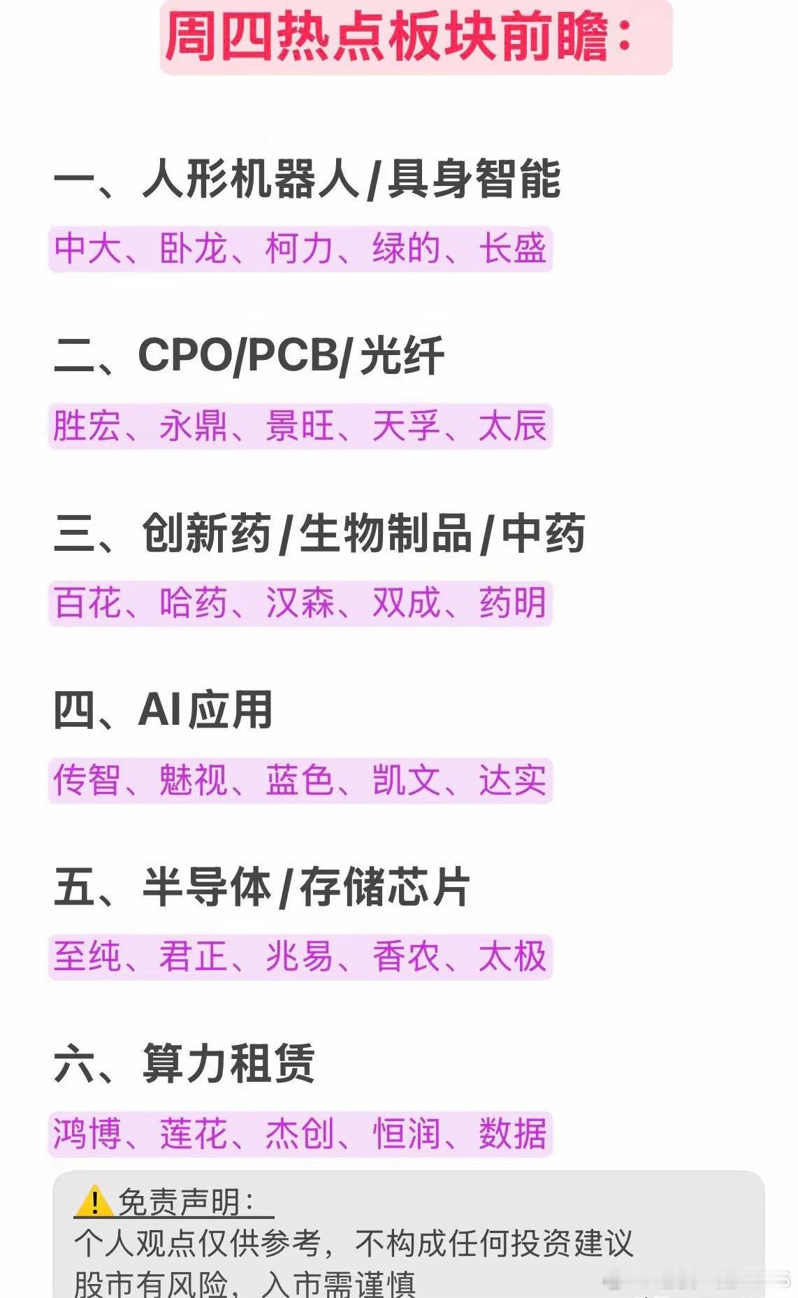 周四A股热点板块前瞻，六大方向梳理周四市场可重点关注六大高景气赛道，覆盖机器人、