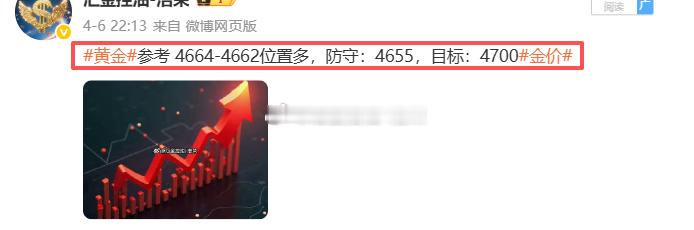 2026.4.6日周一操作记录总结！黄金4675位置空，在4648位置空单止盈2