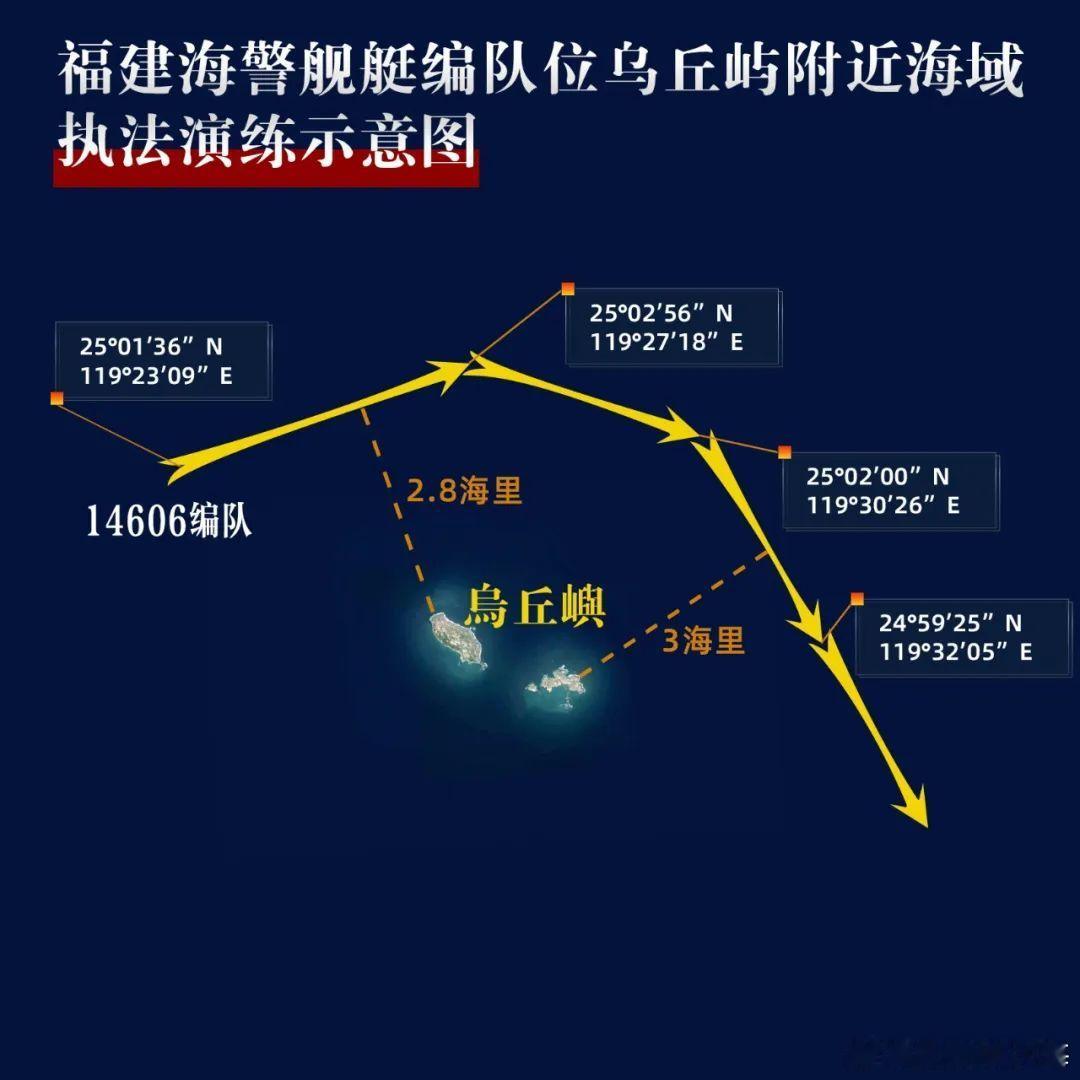 #东部战区位台岛周边开展演习#中国海警局新闻发言人甘羽表示，5月23日，福建海警