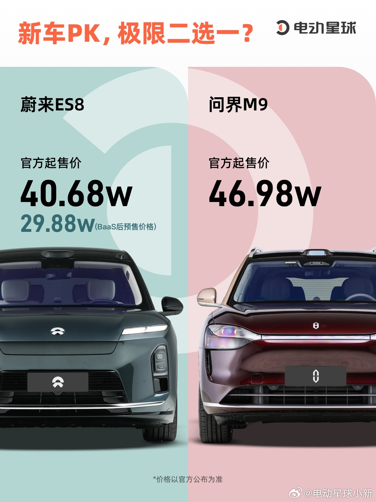 全新 ES8 售价 40.68 万元起，BaaS 后 29.88 万元起，让老车