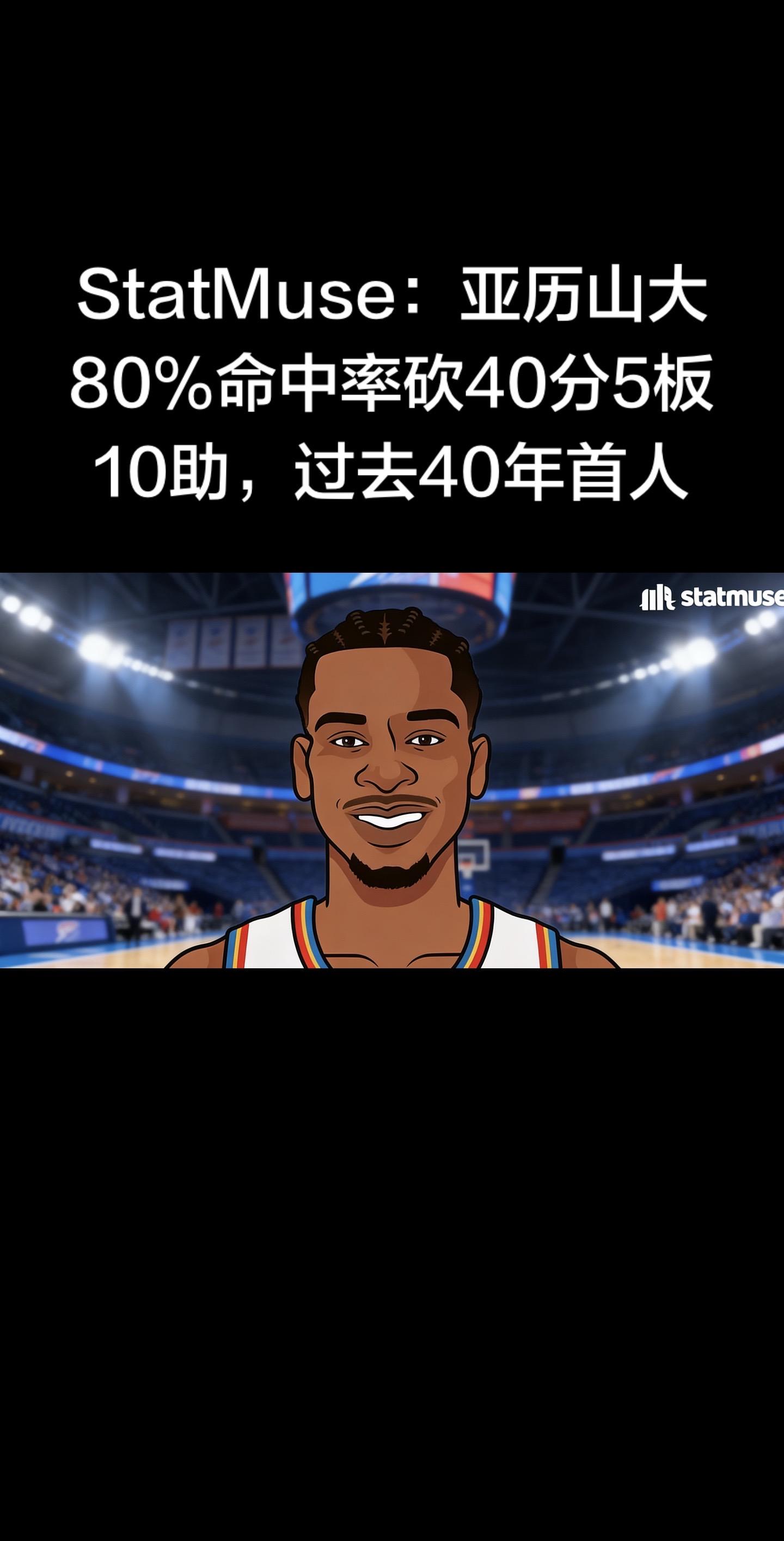 StatMuse 确认： 谢伊-吉尔杰斯-亚历山大（SGA）在2026...