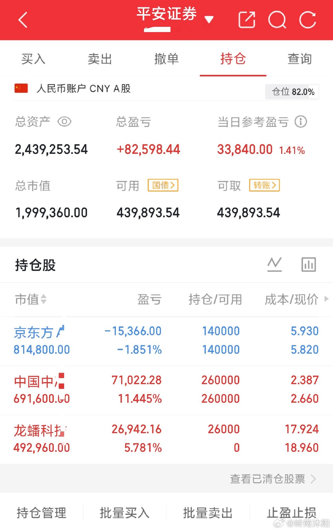 今日差不多4个点追进龙蟠、(中冶、京东格局中)看附图:⚠️免责提醒所有盘面观点、