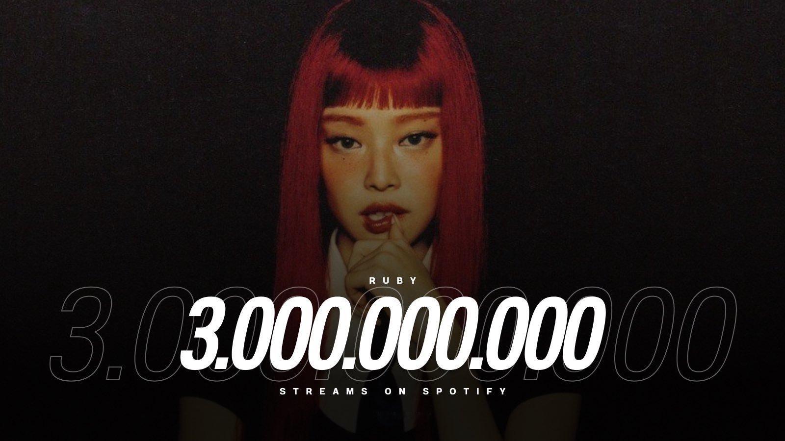 《Ruby》Spotify流媒突破30亿🔥JENNIE成为第三位拥有Spoti