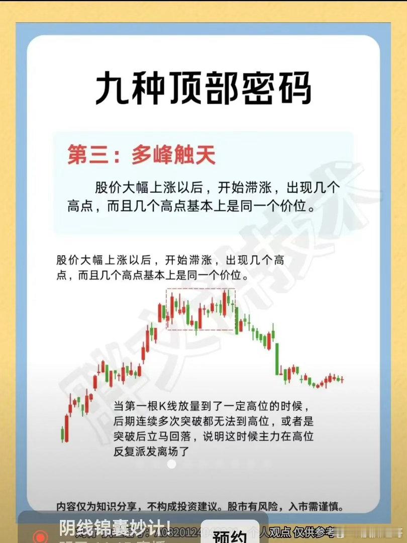 多峰触天，高位强见顶形态一、形态定义 股价大涨后高位，多次冲顶失败，形成3个及以