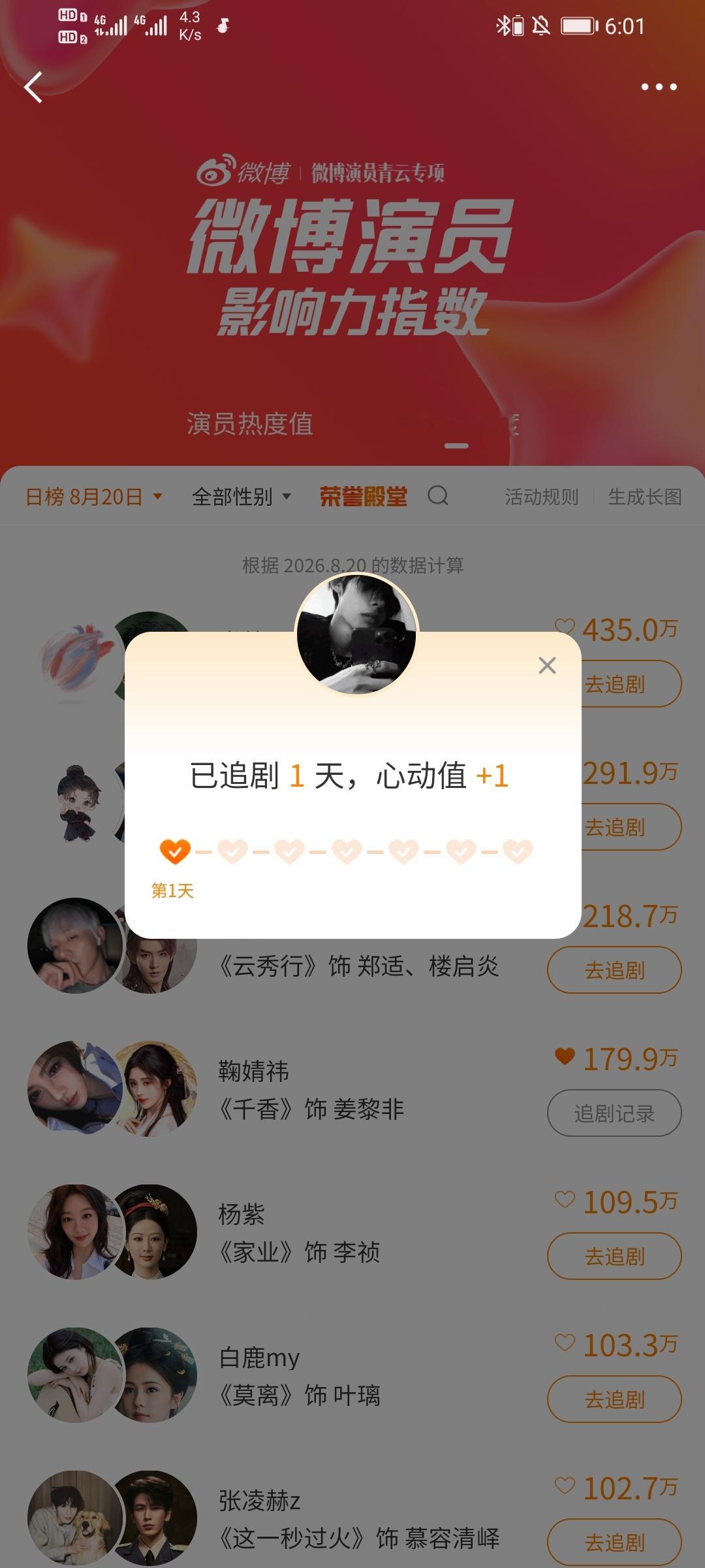 演员影响值Augenstern_星茶彼落