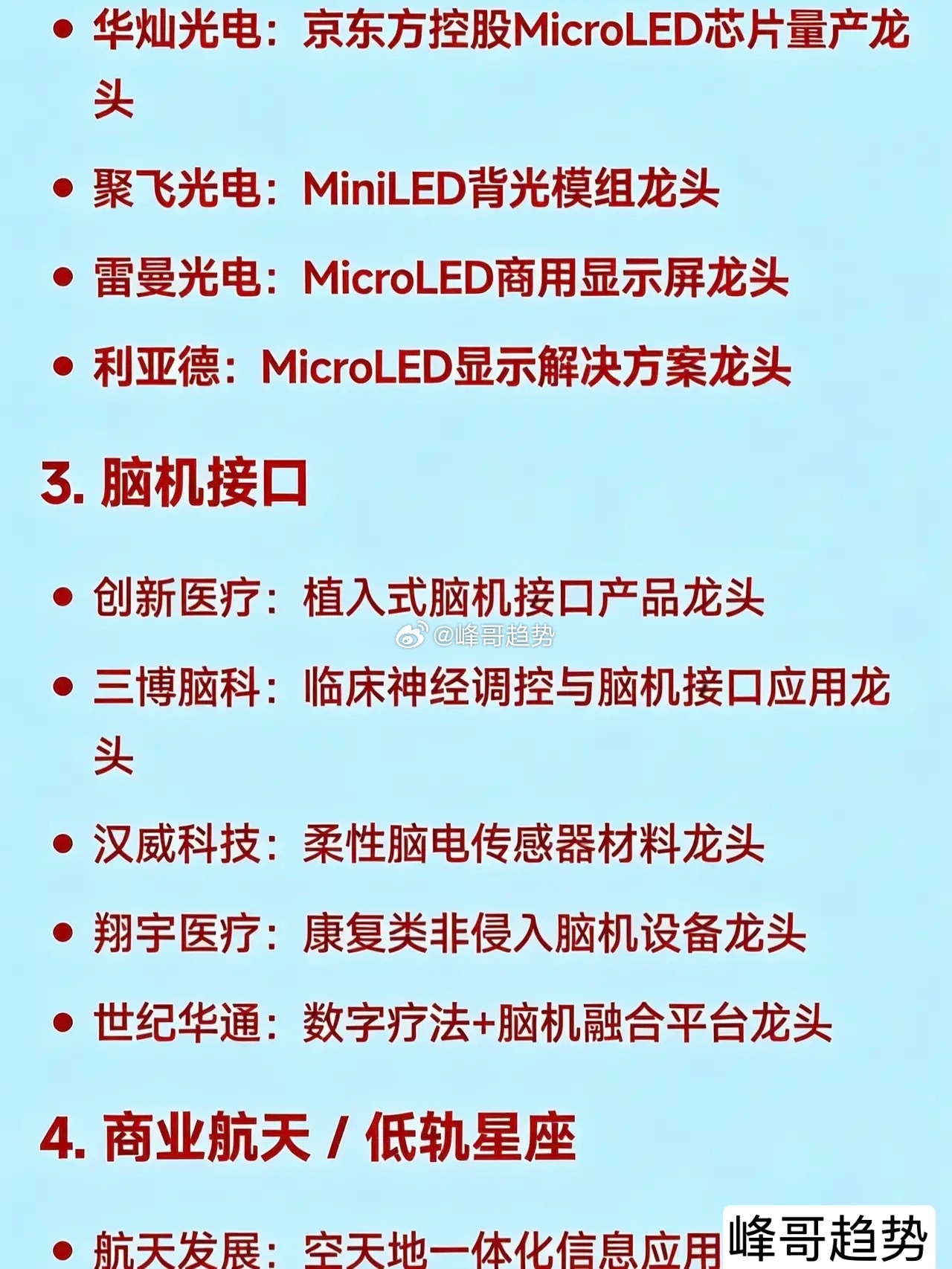 2026年3月7日，本周热度排名前二十的科技板块及热点龙头企业汇总1. 特高压 
