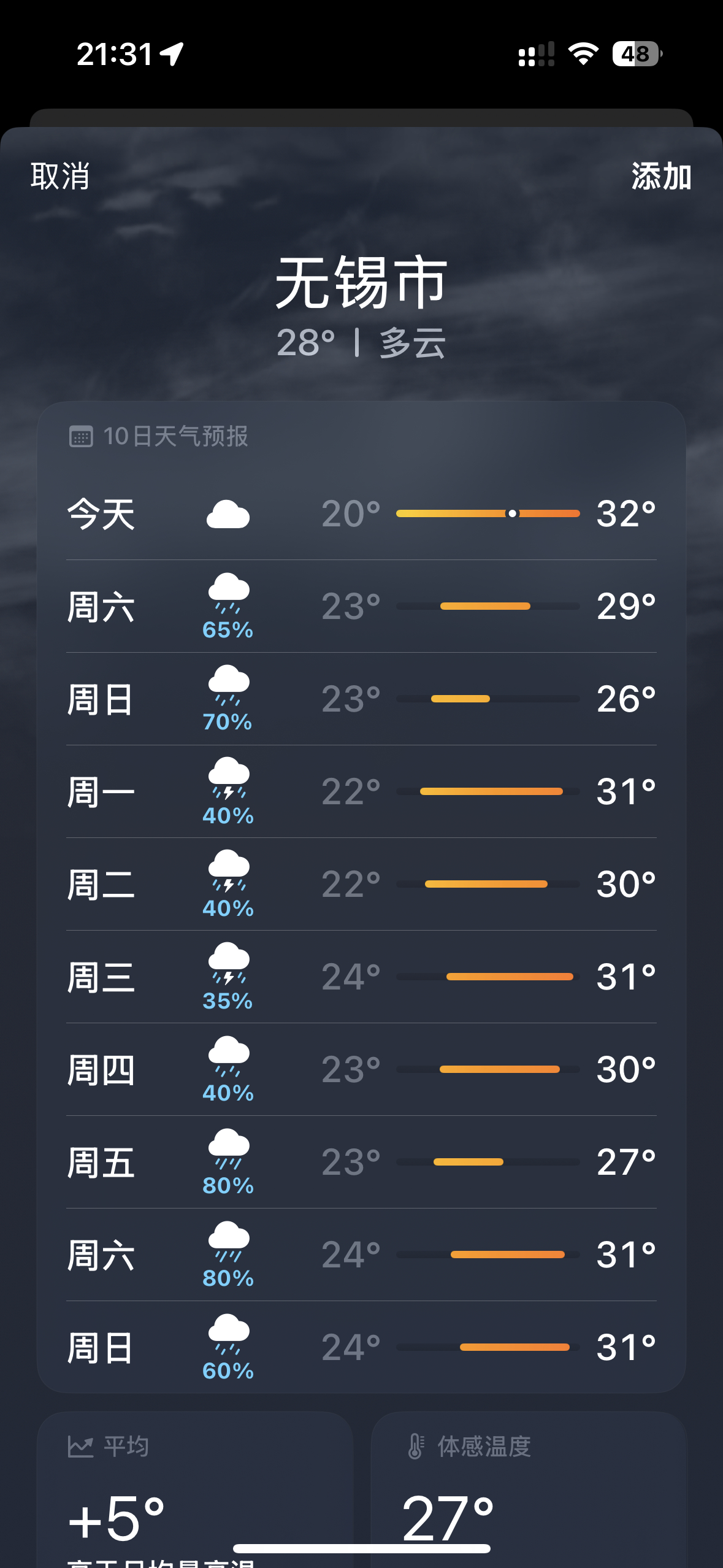 无锡一周年你确定天气要这样吗