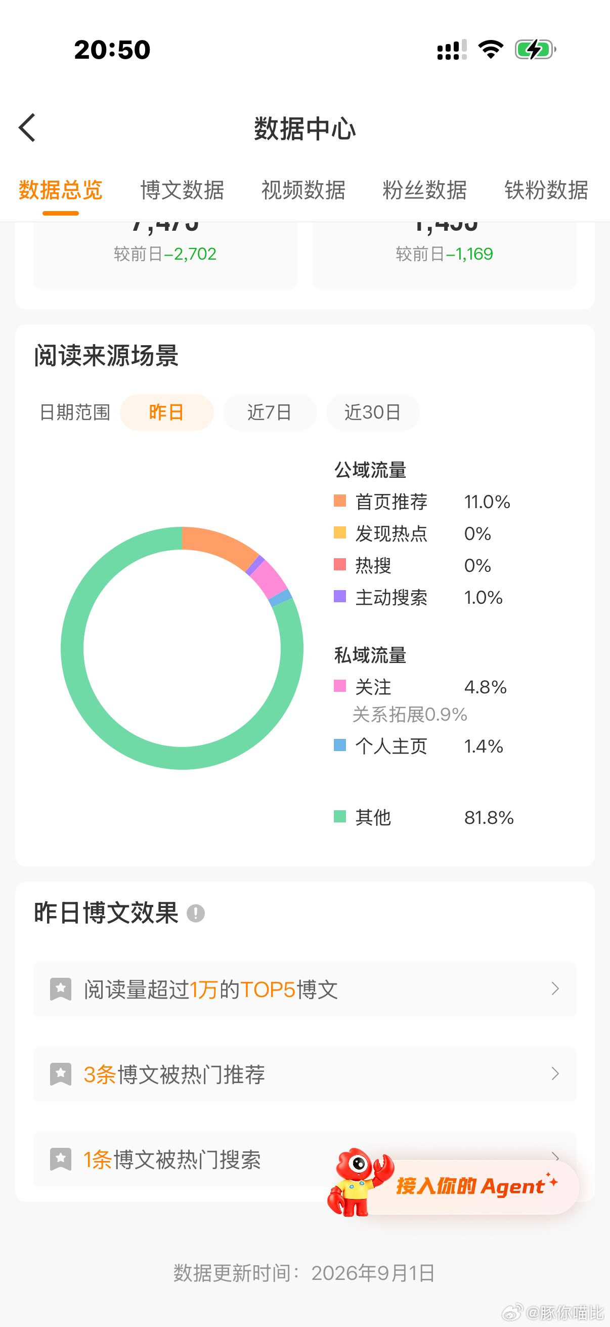尼玛撕了​​​