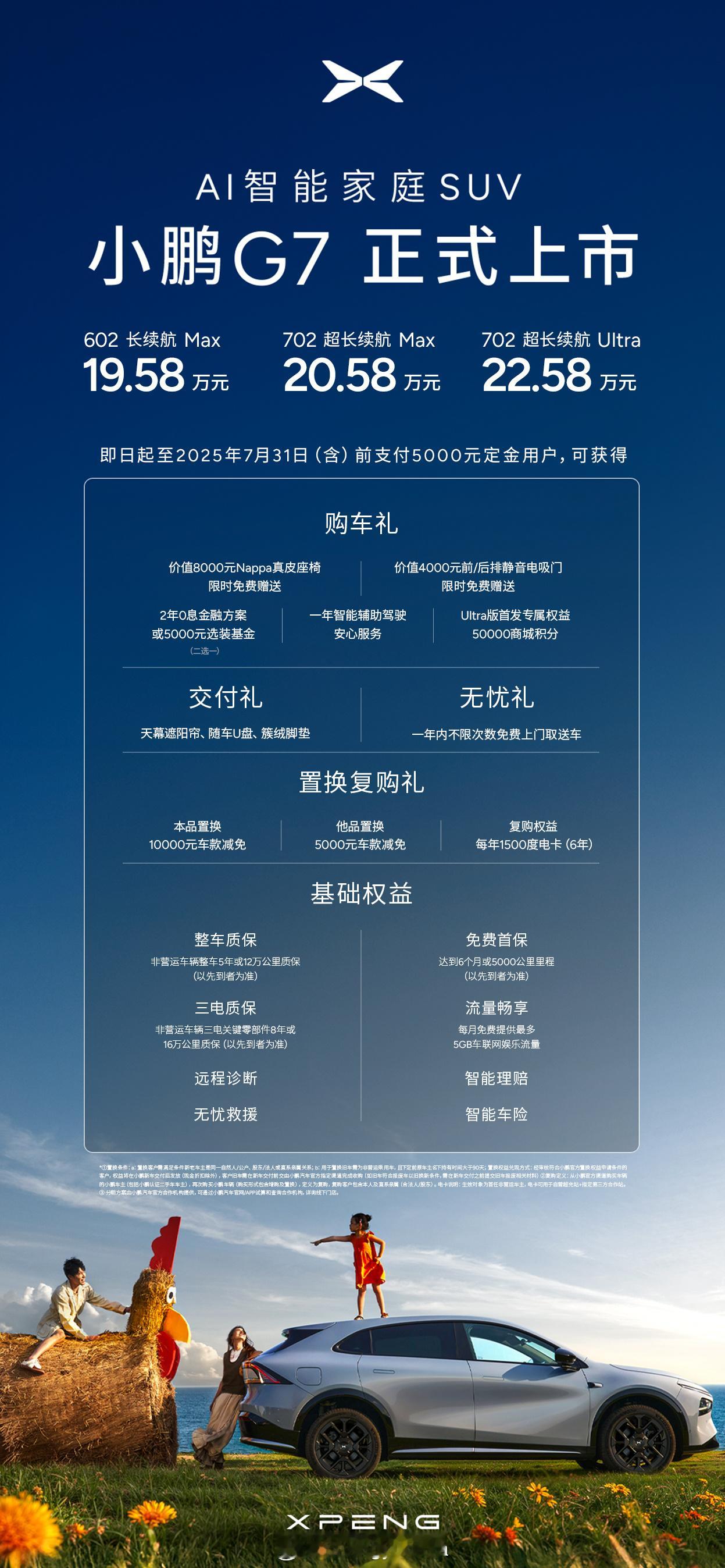 小鹏G7价格小鹏G7售价19.58万元起一图读懂“AI智能家庭SUV”小鹏G7亮