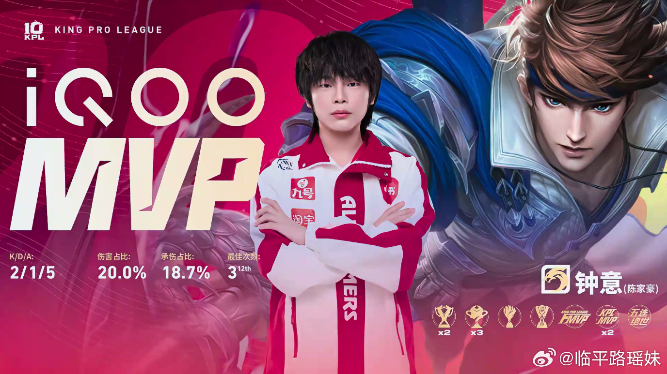 KPL  赵云MVP，实至名归！为他疯狂打call！钟意赵云MVP