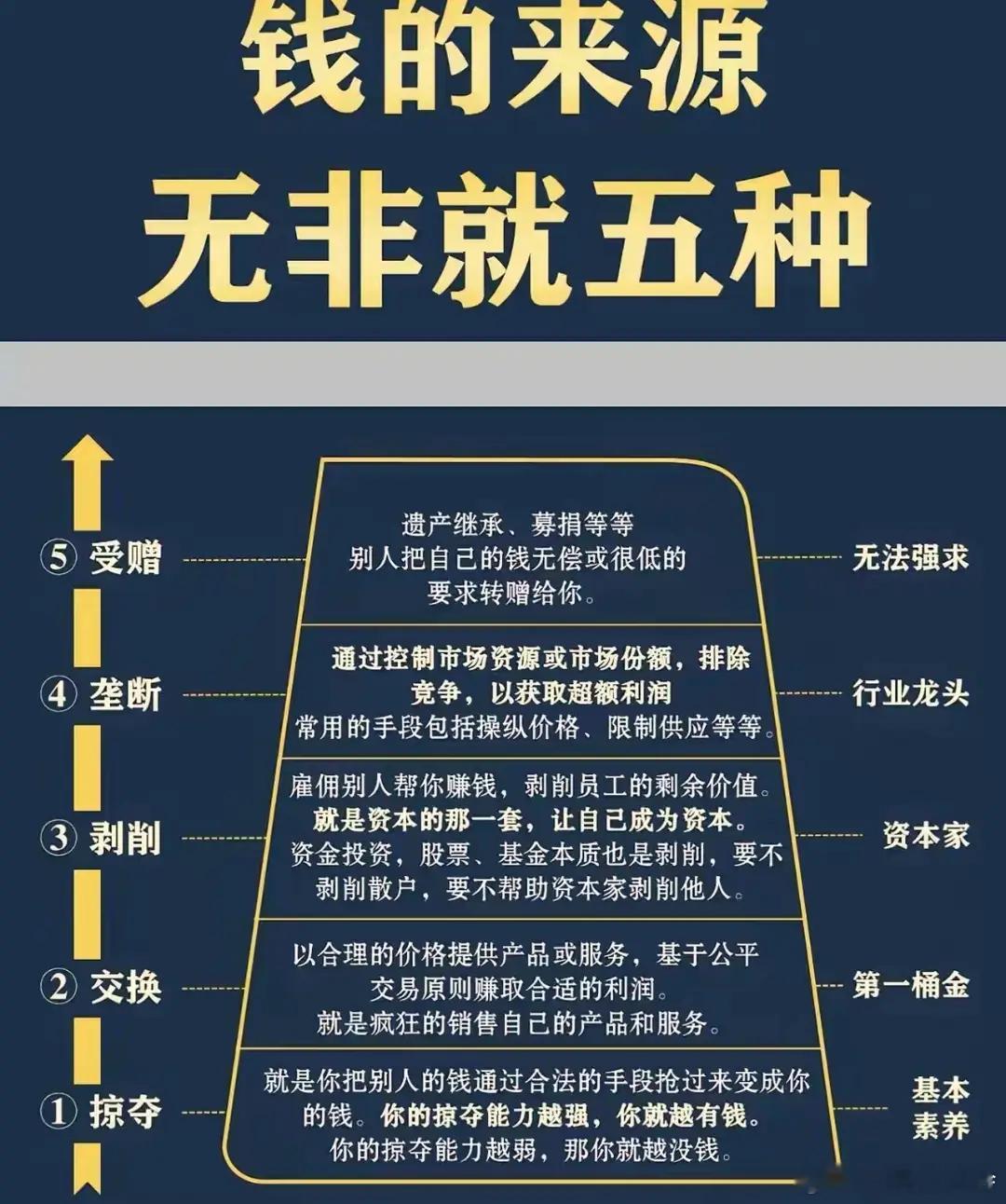 人们缺钱，但刘翔的钱成了烫手山芋：吃的空饷捐赠了就不是空饷了吗？让人感觉是充满怨