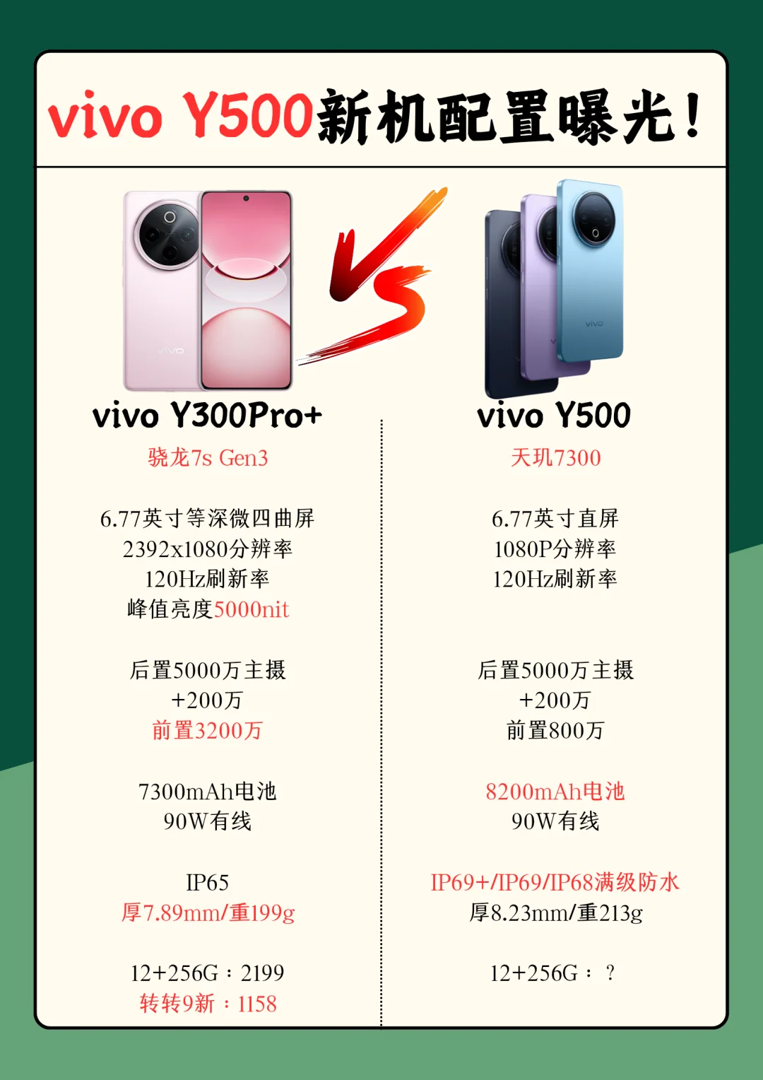 vivo Y500新机配置曝光！