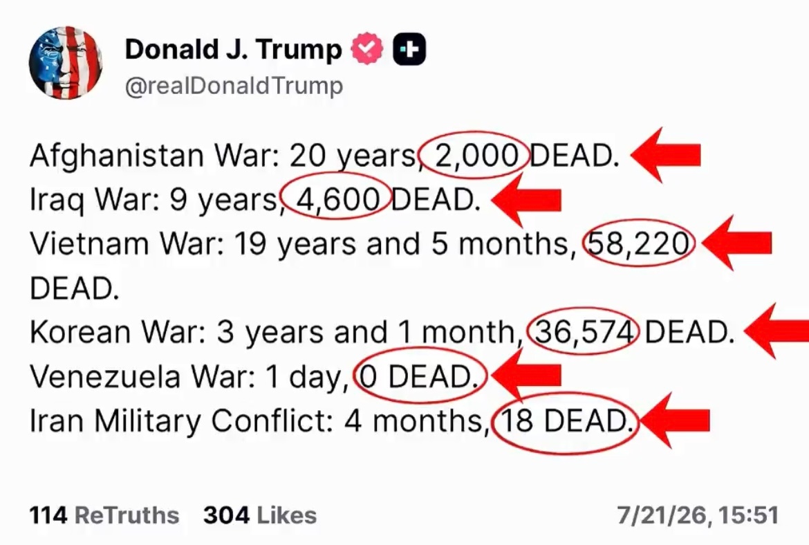 烽火问鼎计划 川子承认的帝国🇺🇸军在历次战争中的阵亡人数