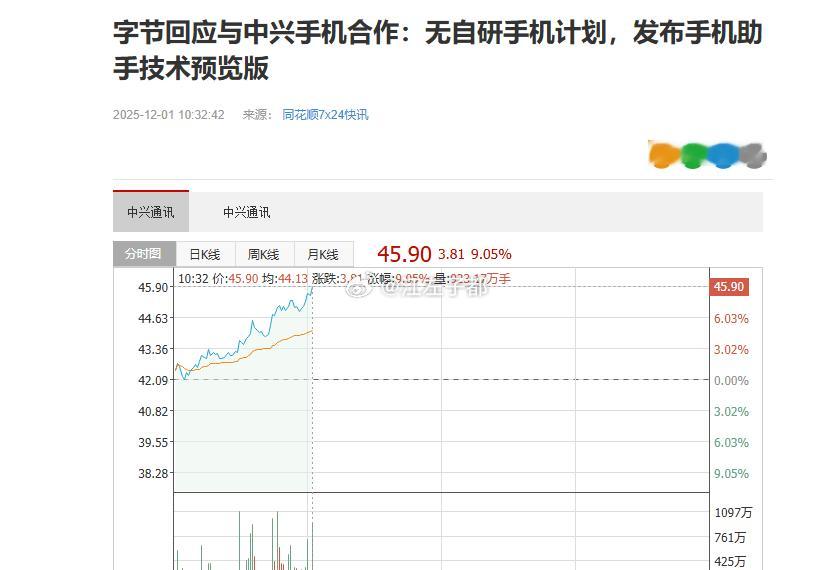 豆包也要做手机啊 