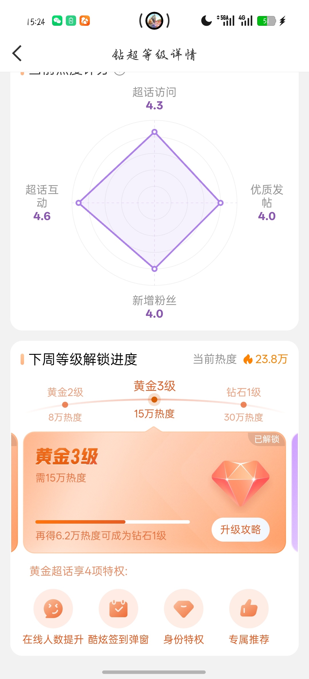 加把劲，我们下周继续住大房子 ​​​