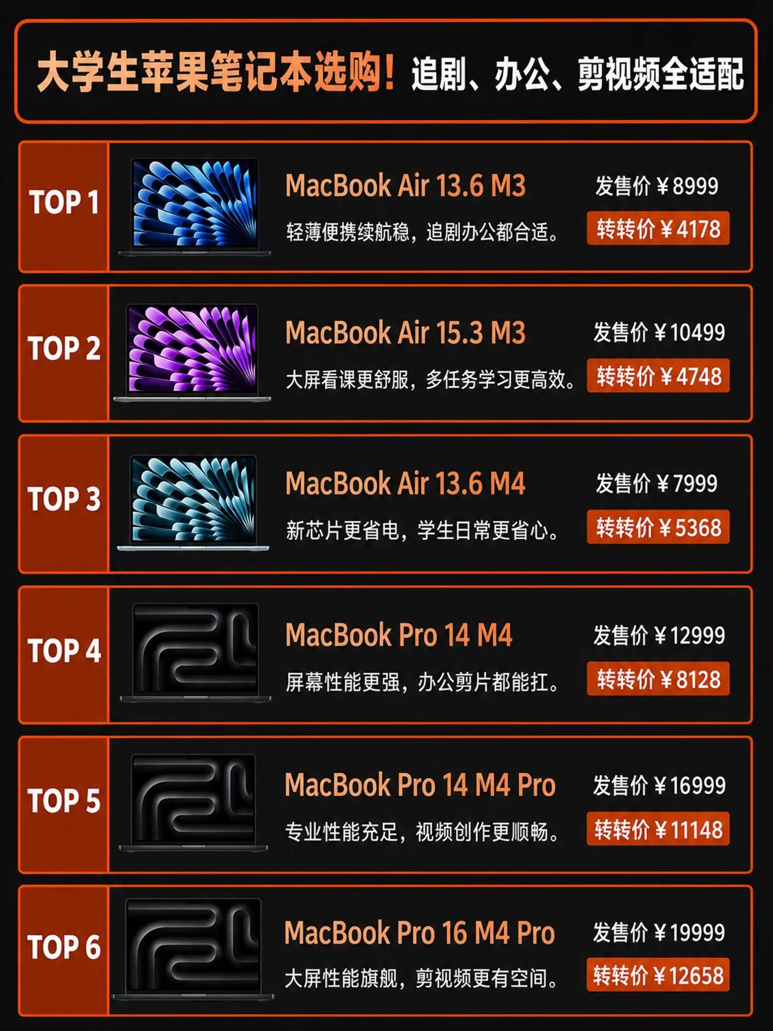 大学生剪辑追剧必备的苹果笔记本。