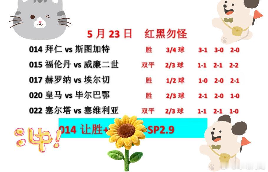 5.23今日足球常言道拜神不如拜仁，今晚德国杯决赛，拜仁你就给我冲！！德国杯西甲