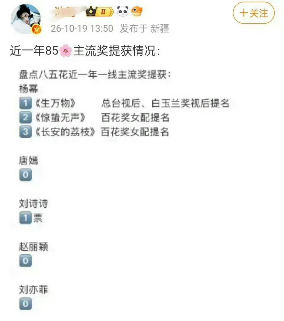 马风想要第一的方法有两种1⃣️加上限定词（如近xx年）2⃣️去掉/开除原本的第一