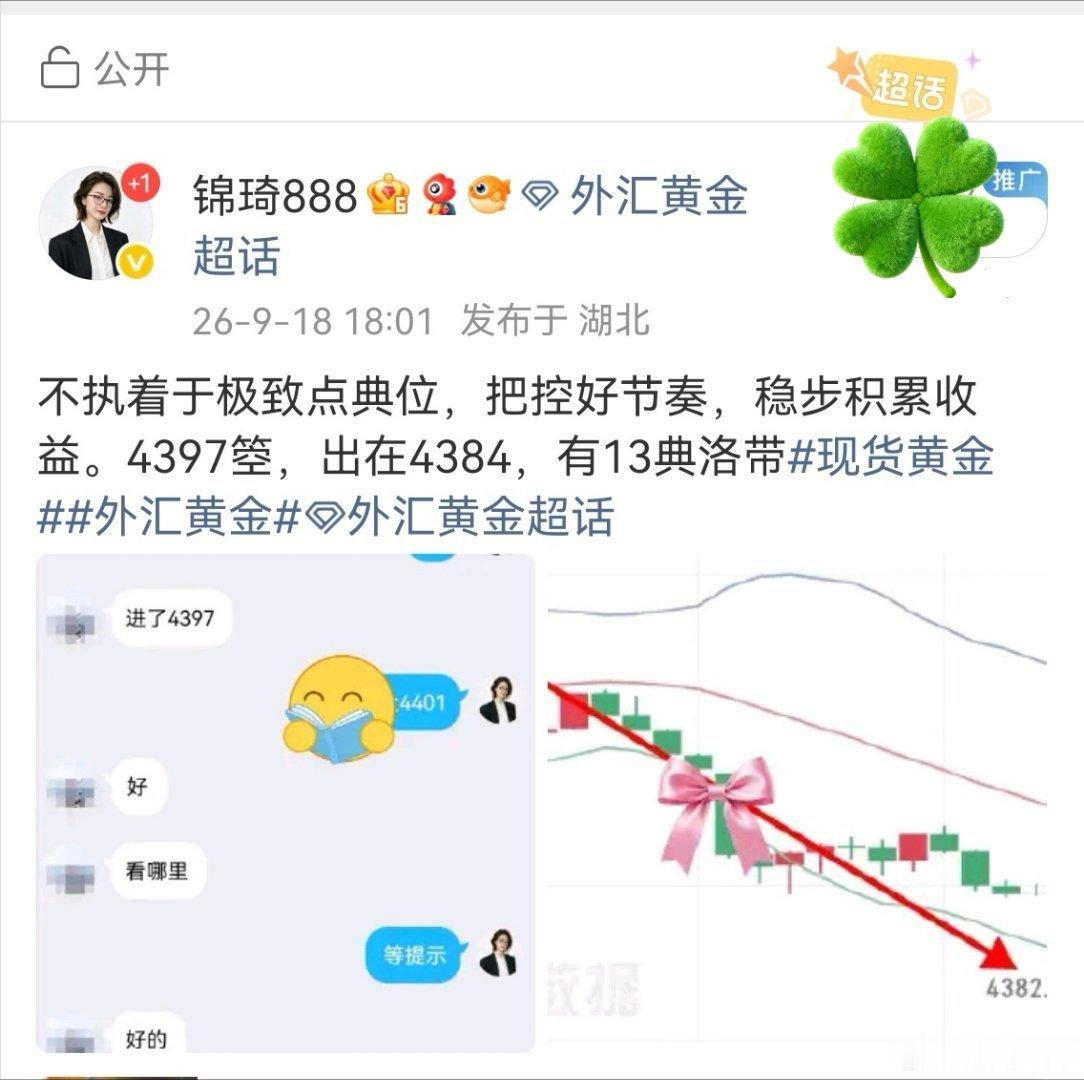 一周结束，回头看，结果还算满意。周末沉淀，清空浮躁，静待新的一周。现货黄金外汇黄