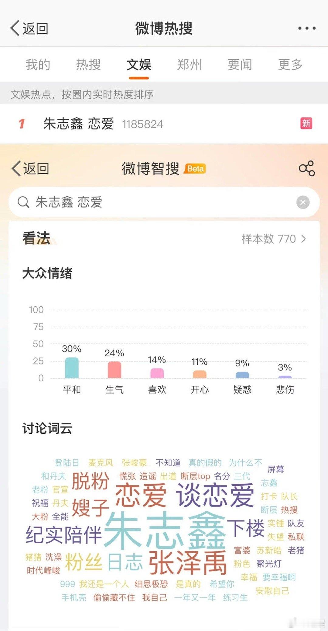 朱志鑫恋爱瓜上rs了，现在朱志鑫张泽禹两家都认为这是对方的瓜，马上都要出道了……
