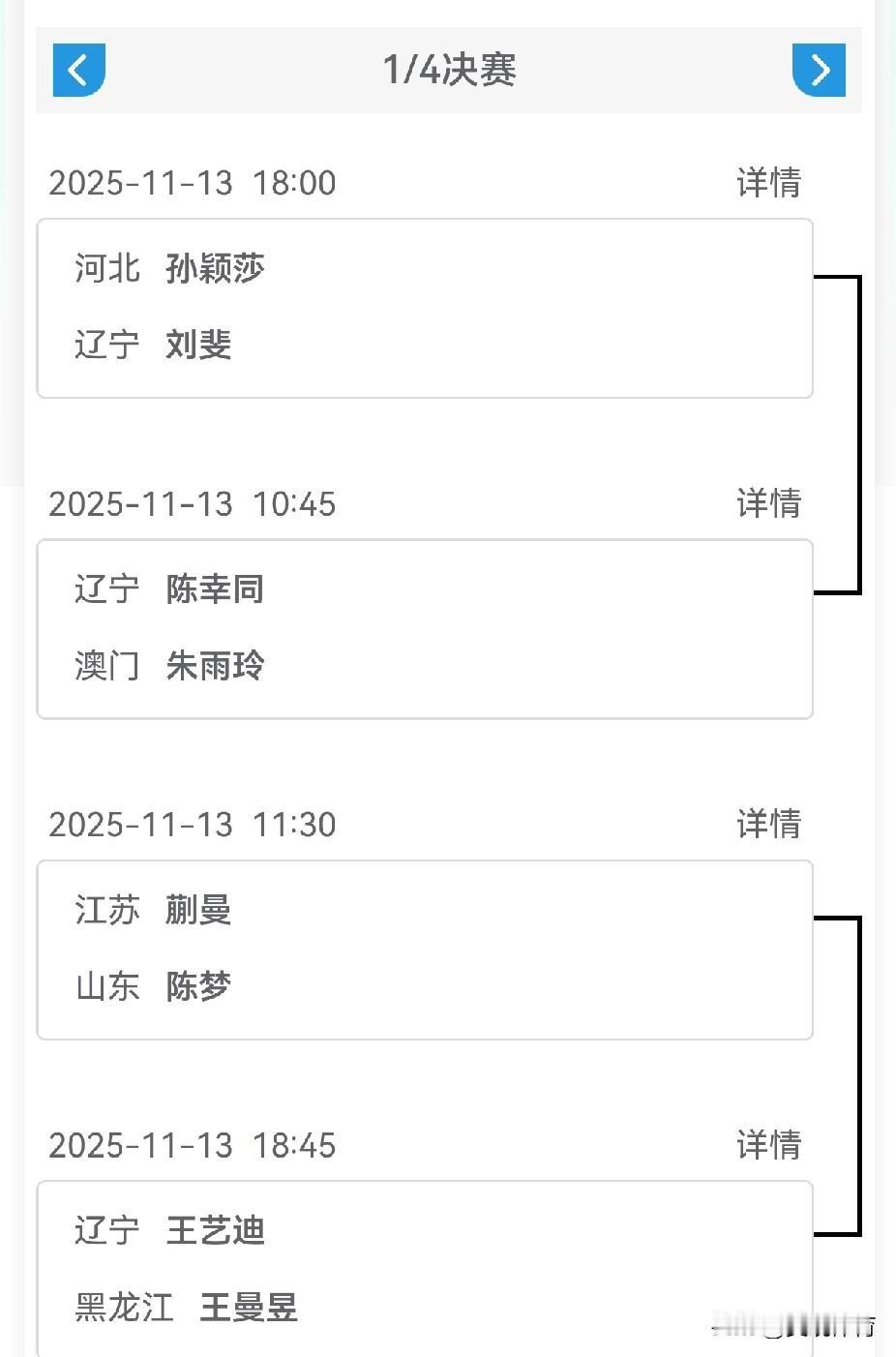 全运会女子乒乓球四分之一决赛对阵图：
上半区：
河北 孙颖莎
辽宁  刘斐

辽