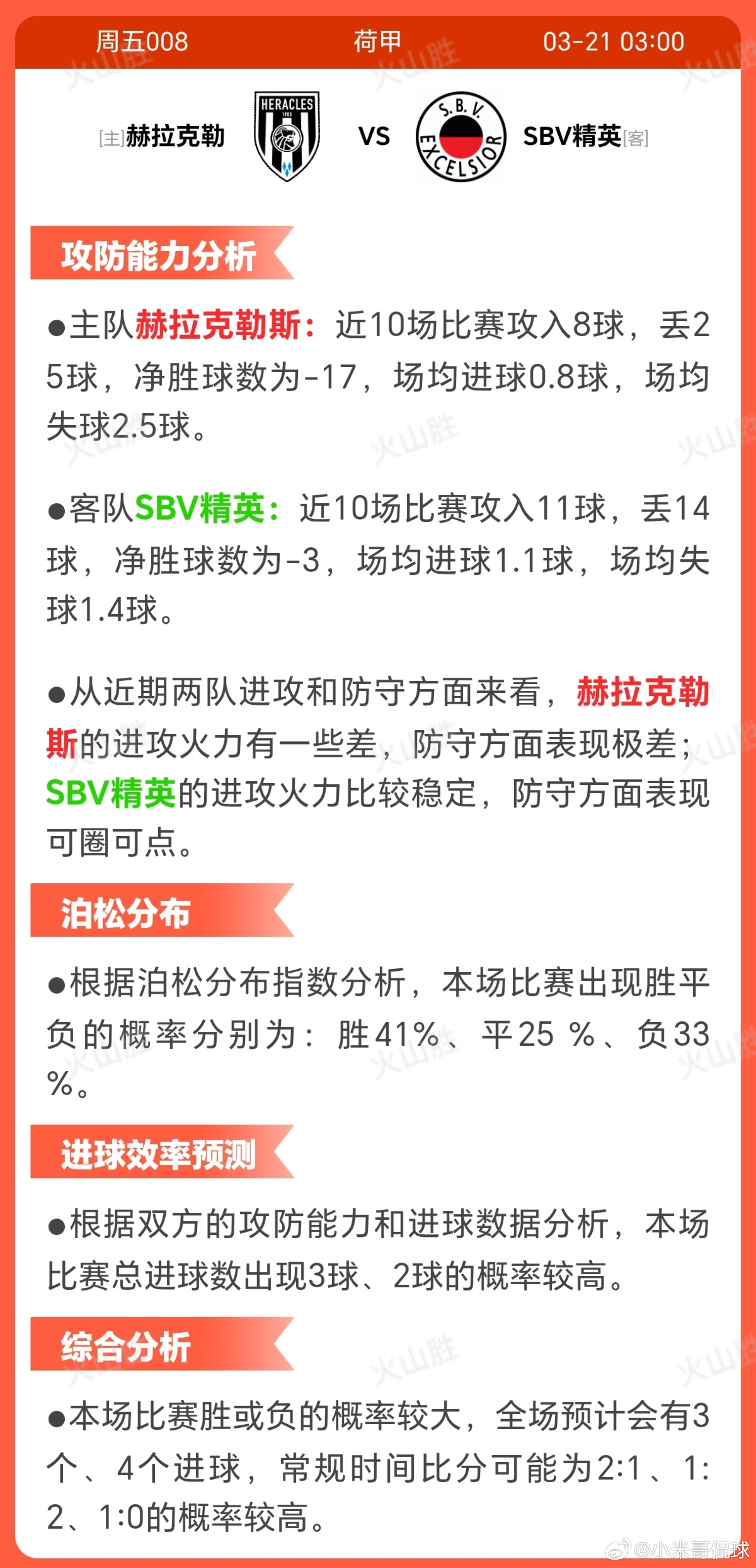 赫拉克勒 VS SBV精英赫拉克勒斯近期状态低迷，近10场仅1胜2 平7负，战绩
