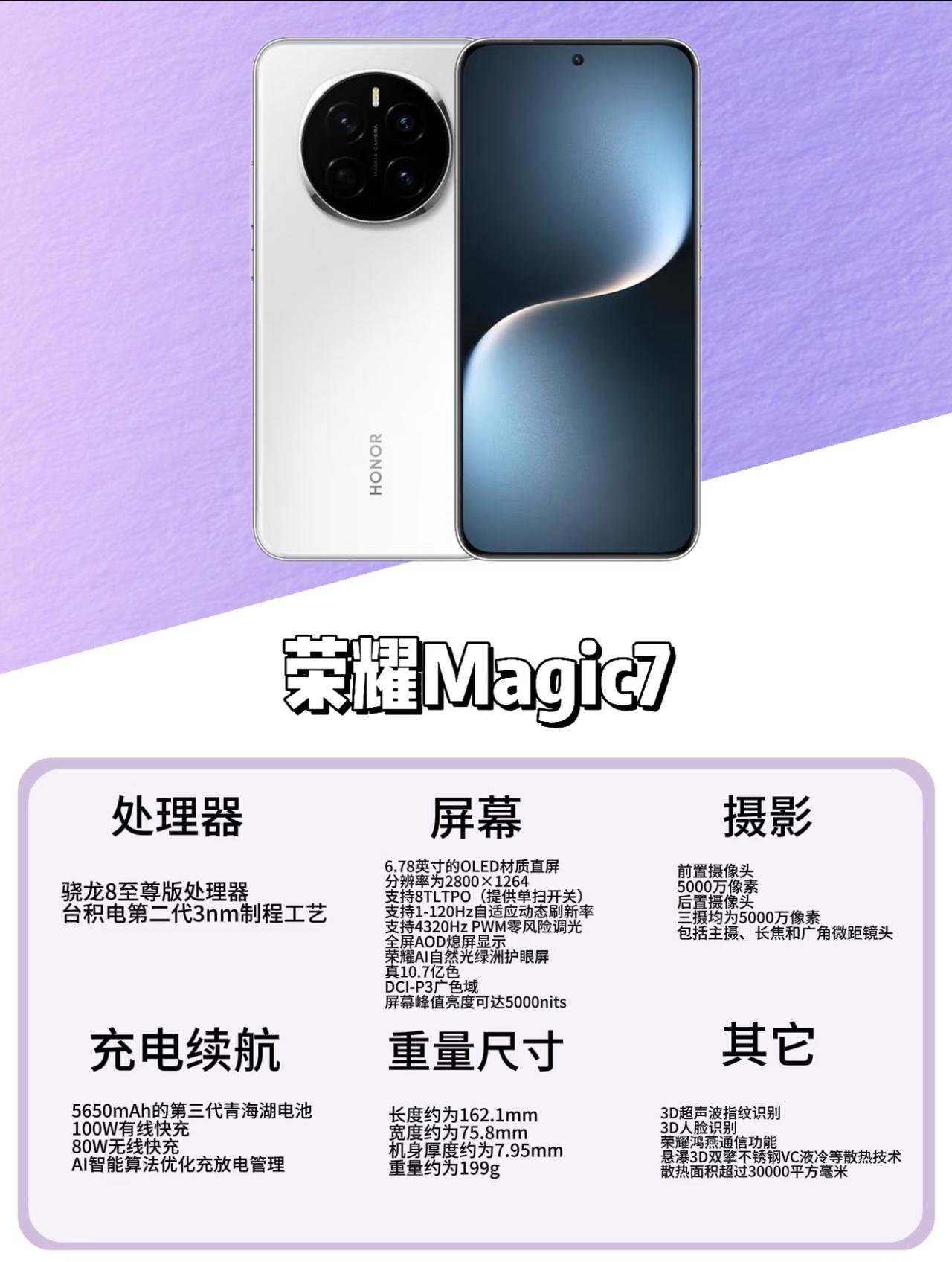 换了荣耀Magic7当主力机后，我才发现以前对“AI手机”的偏见有多深！它不是那