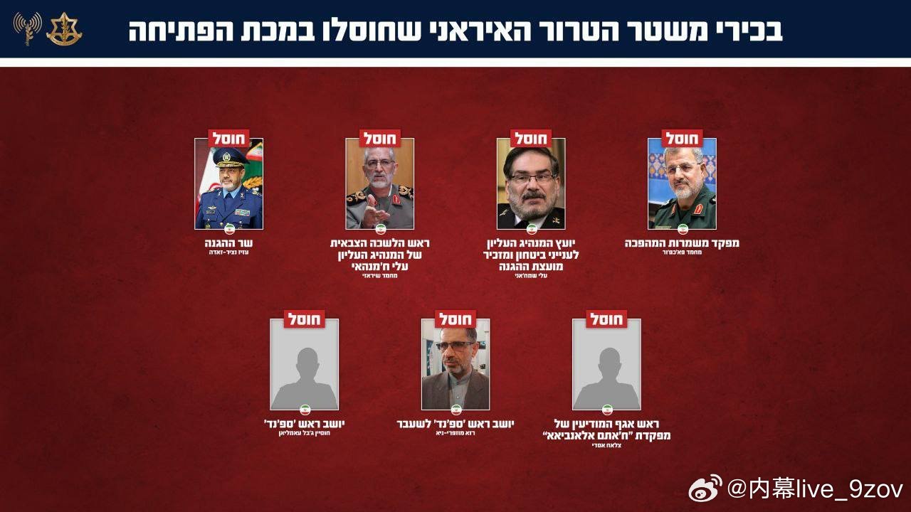 以色列国防军：伊朗伊斯兰革命卫队司令、国防部长及其他高级官员已被消灭 