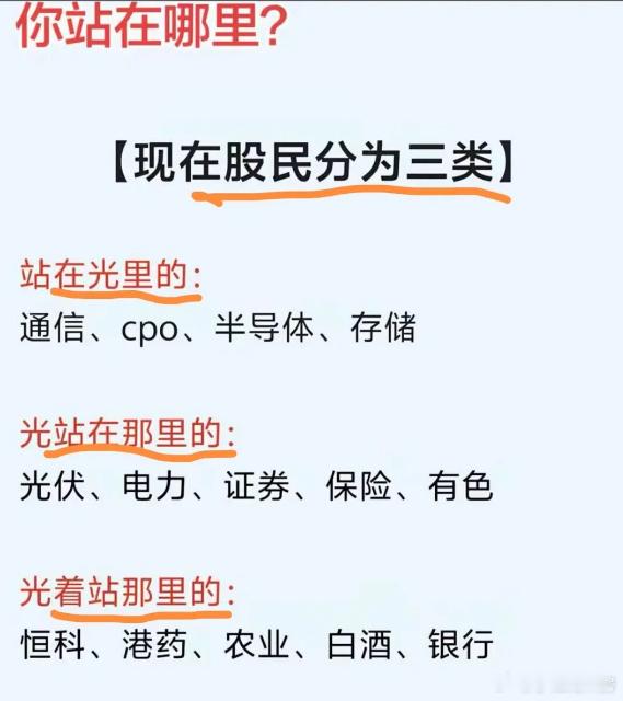 分享图片 