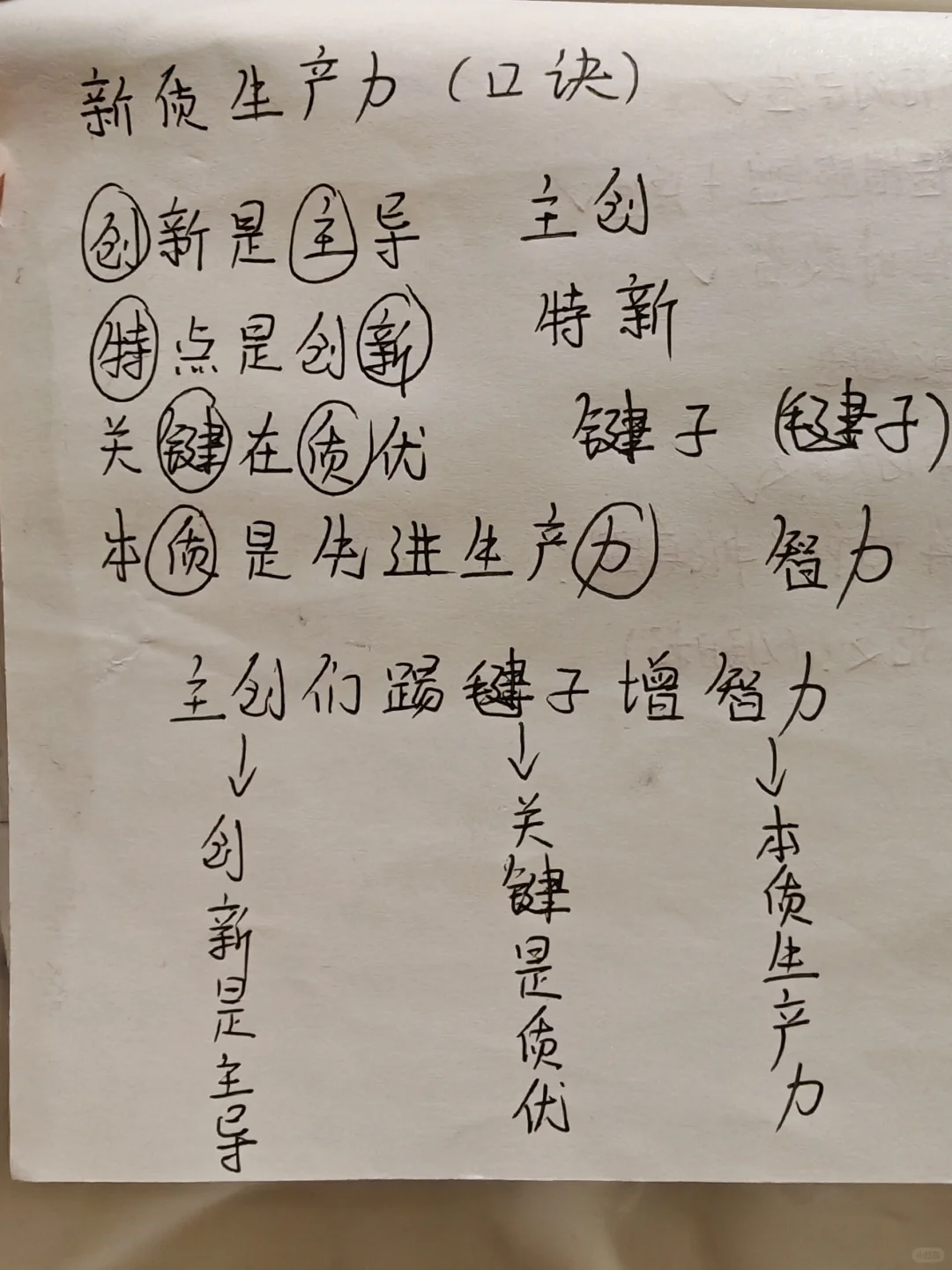 新质生产力口诀