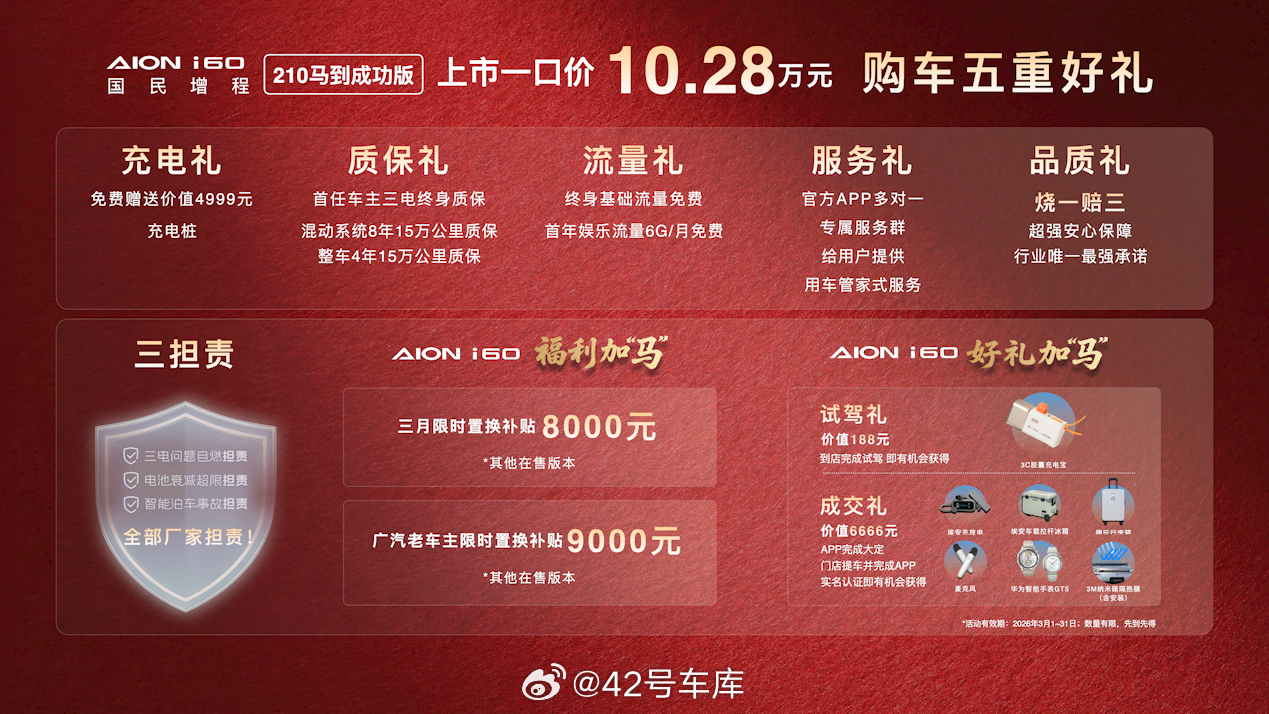 埃安 i60 国民增程系列推出新车型——210 马到成功版，售价为 10.28 