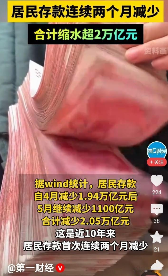 居民存款连续两个月缩水超2万亿，是收入也缩水了，还是资金流向变了？

个人分析：