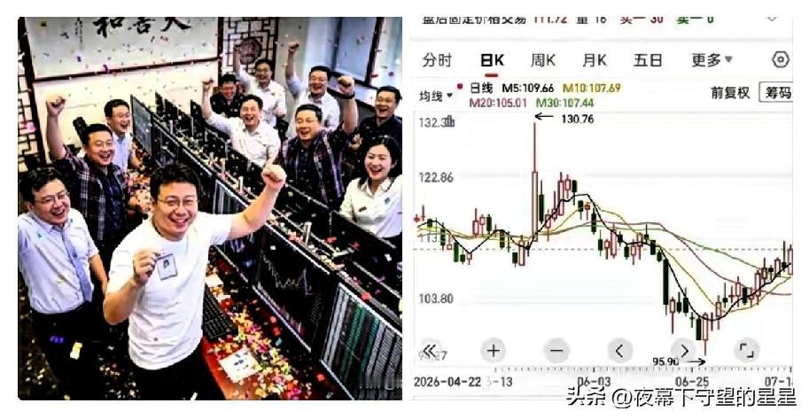 近年来A股程序化交易生态持续演变，算法趋同容易放大板块波动效应，和2015年市场
