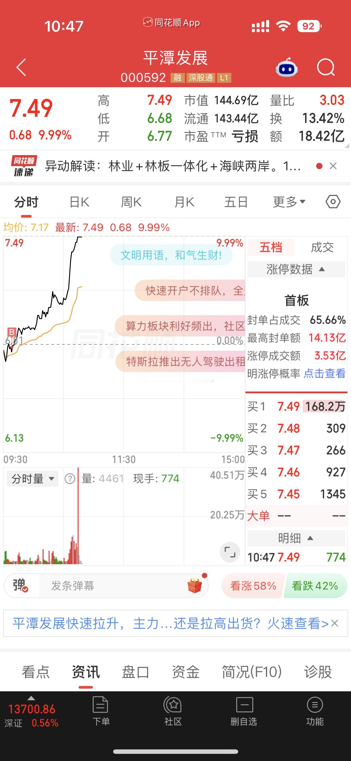 沉得住心性，稳步上行📈 ​​​