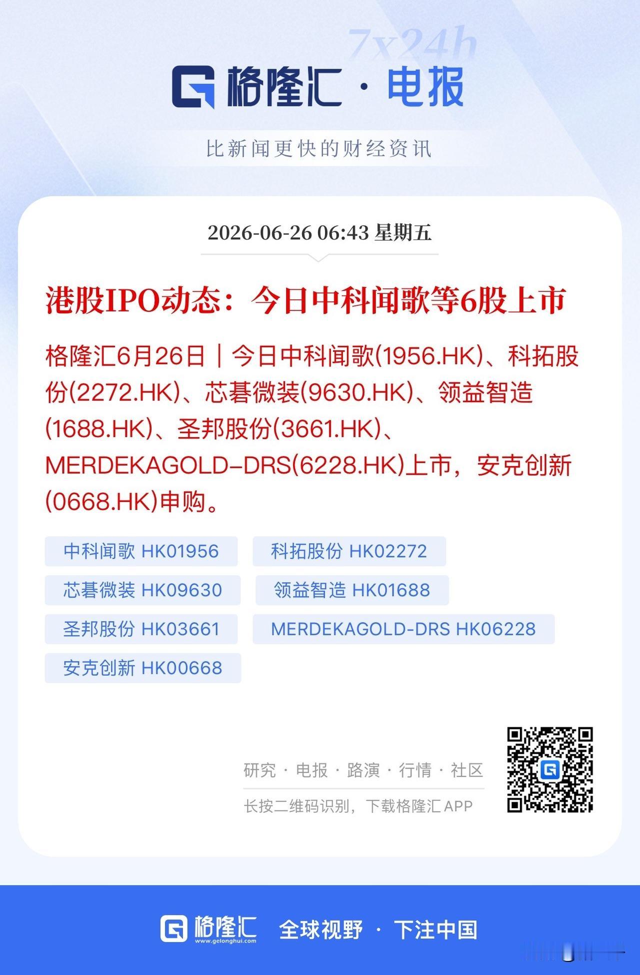 疯狂！港股IPO继续进行狂飙！
今年已上市69家！
港股那个流动性蓄水小池子，
