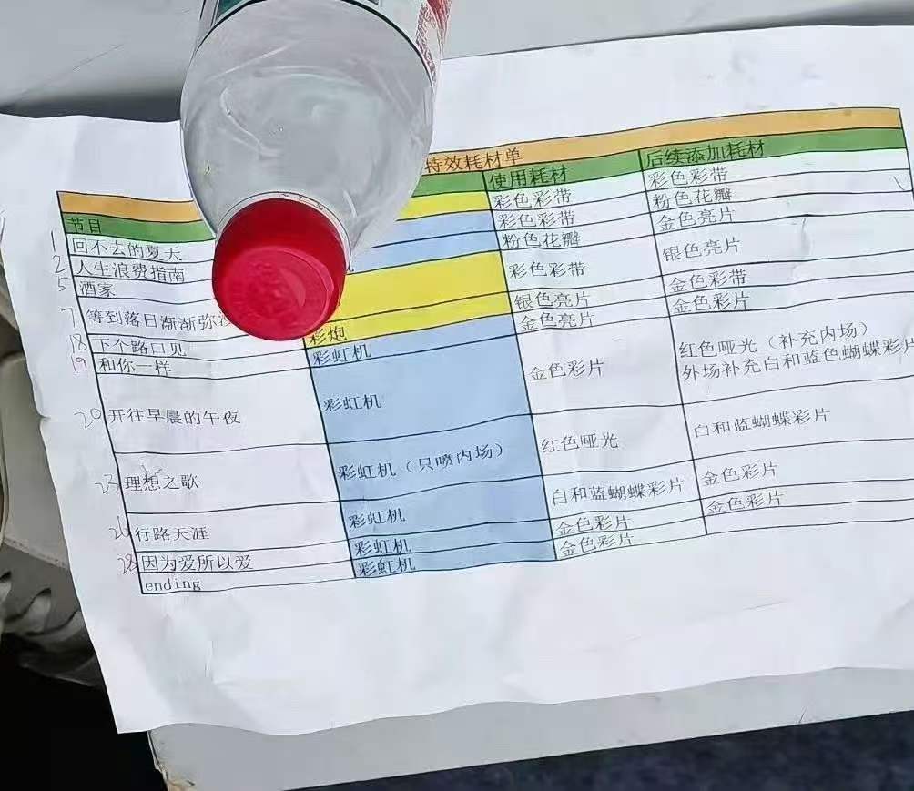 成毅毫无悬念压轴这个是特效耗材单不是歌单，有小情歌，不用紧张现场的果果们加油成毅