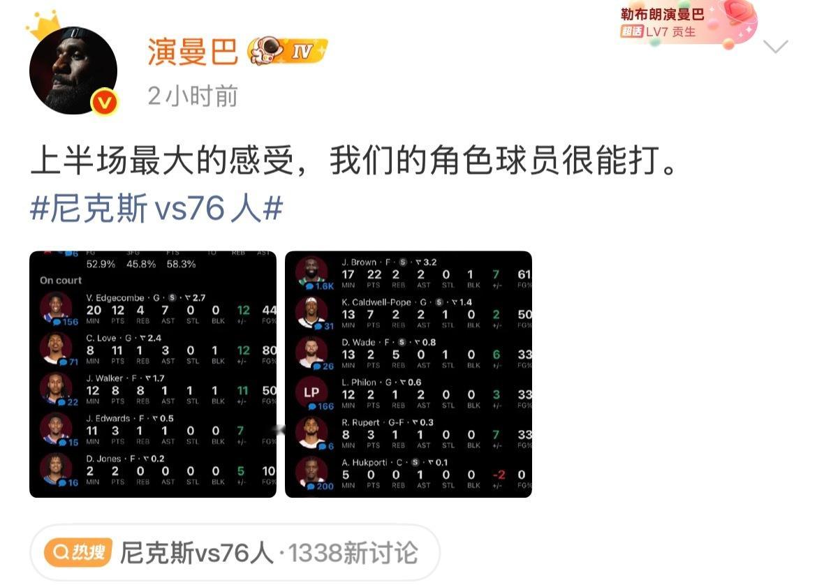 詹蜜可没有资格对湖人球迷说，看个季前赛也能高潮，毕竟可没你们高潮。湖人国度湖人v