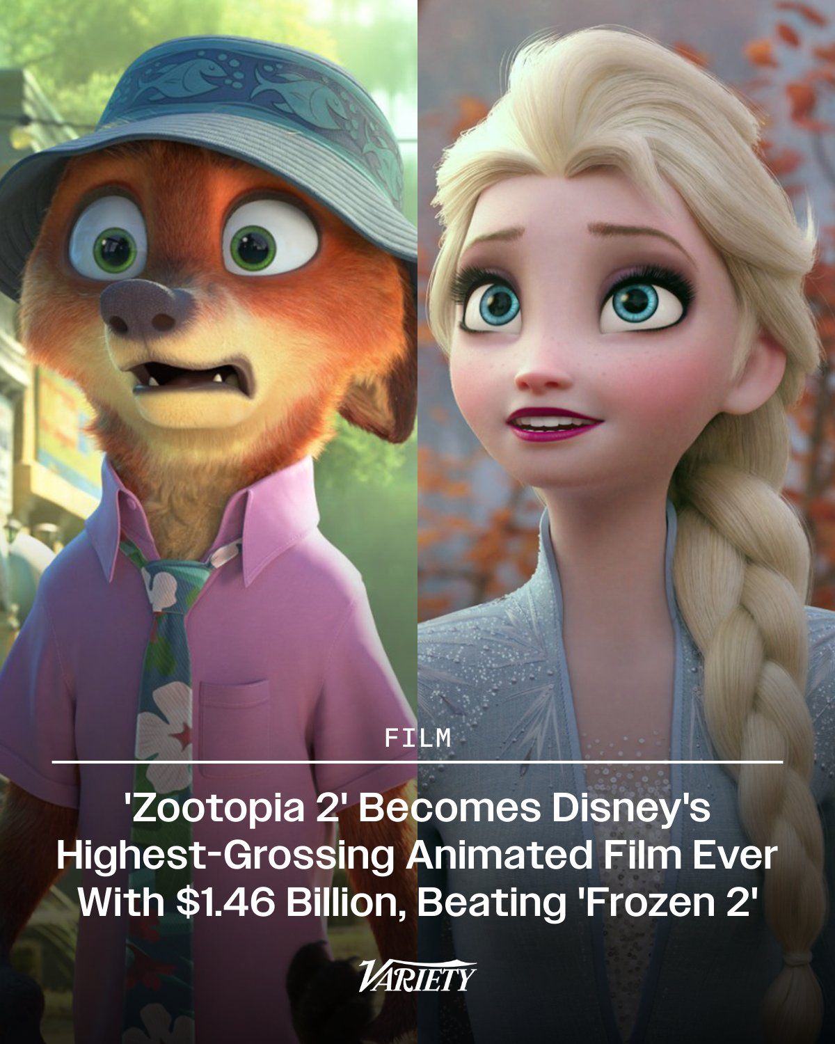 破纪录！疯狂动物城2全球累计票房已达14.6亿美元！超越《冰雪奇缘2》的14.5