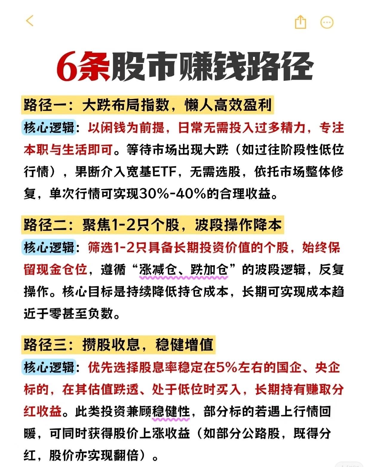 关于“6条股市赚钱路径”的总结：
前3条路径（第1张图）


大跌布局指数：闲钱