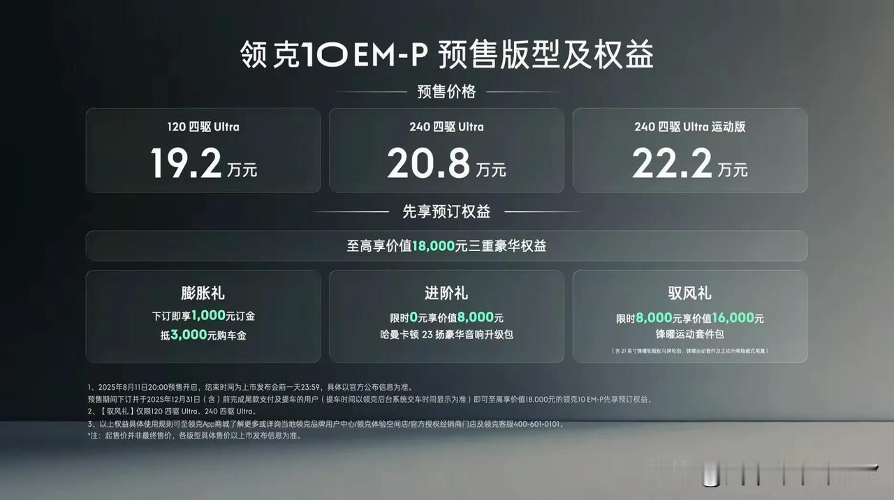 领克10 EM - P开启预售喽，3款车型的预售价在19.2万 - 22.2万元