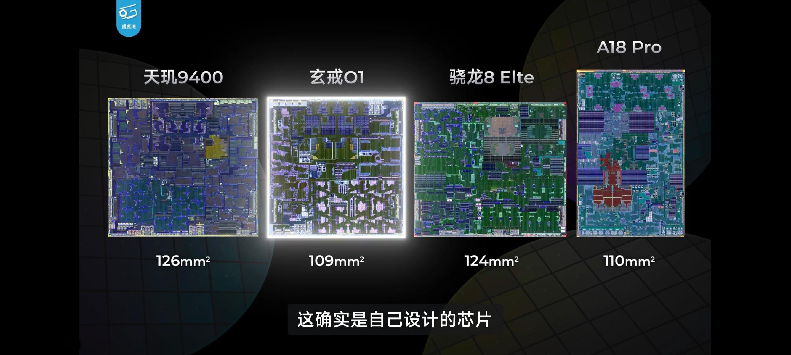 极客湾评小米玄戒O1表现远超预期非常快地看了一下极客湾的视频，核心点就几个1.确