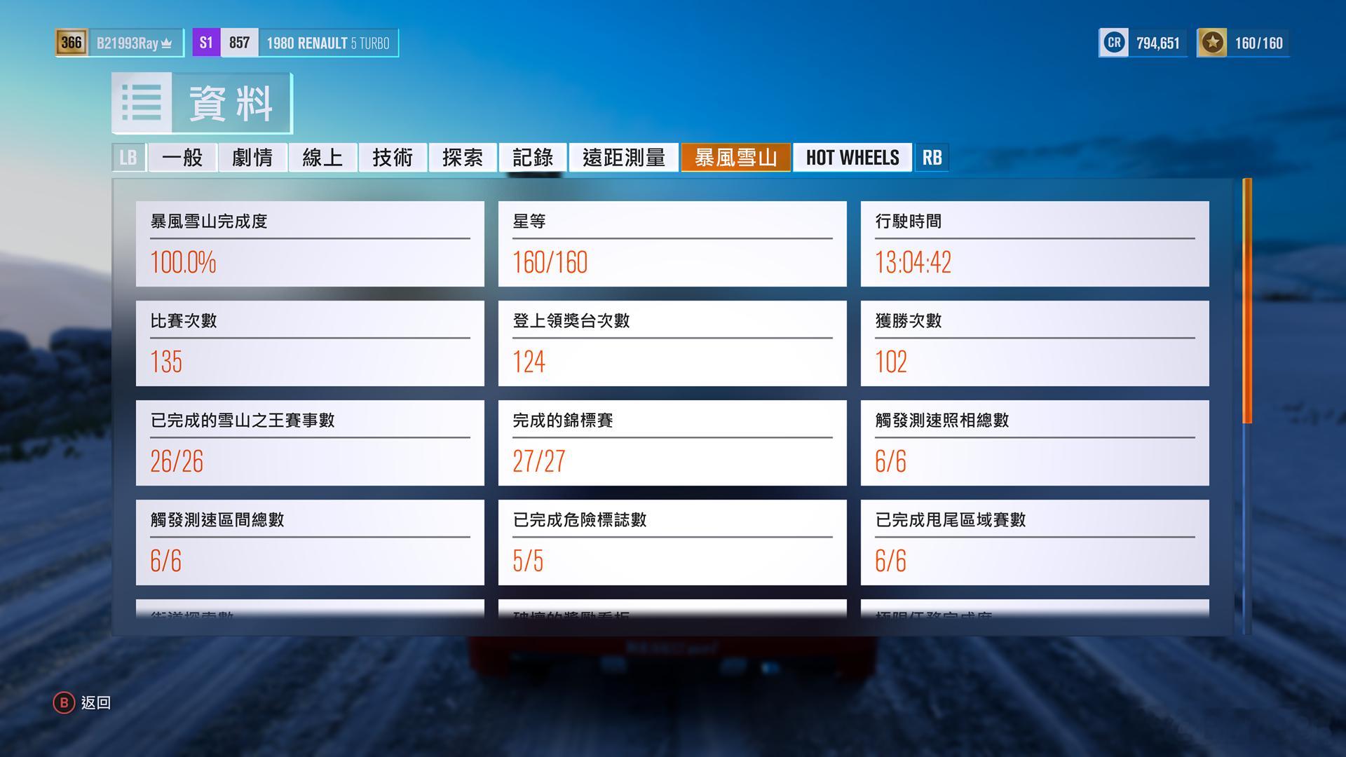 终于把暴风雪山100%进度了说实话后期肝锦标赛挺烦人的，不过至少雪山风景是真的不
