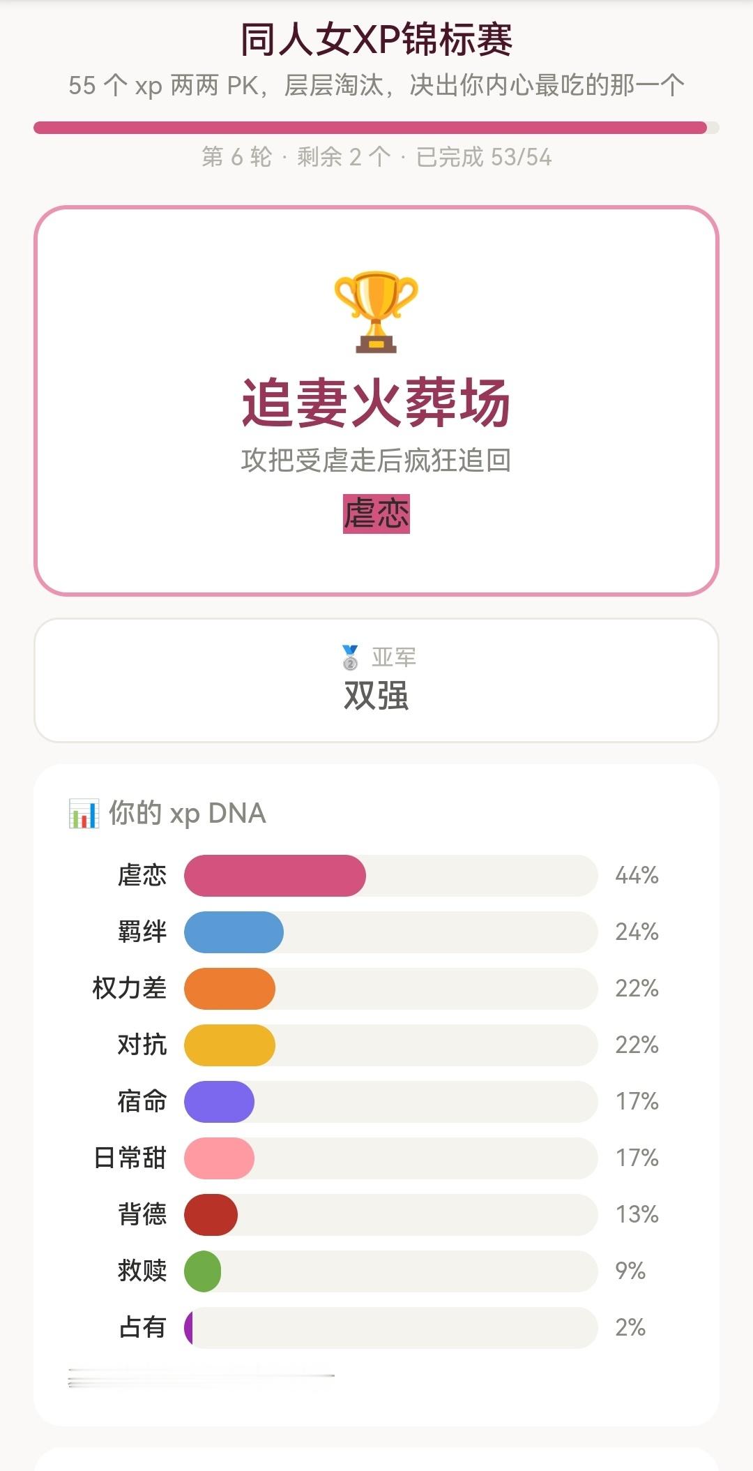 追妻火葬场是我永远的xp