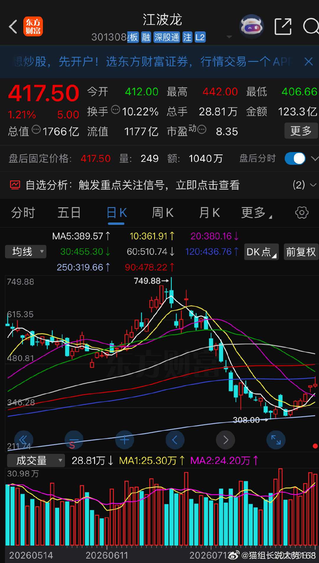 启动状态有望大干一场 